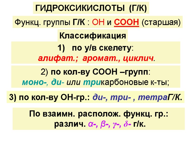 ГИДРОКСИКИСЛОТЫ  (Г/К) Функц. группы Г/К : ОН и СООН (старшая) Классификация 1) 